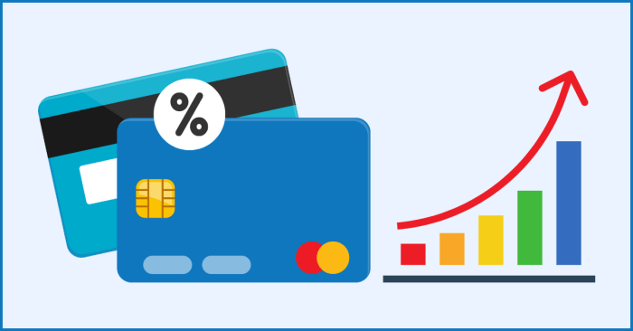 Interest rates high rate banks credit card clipart deregulation buy process which let understanding bank stocks proof top history started